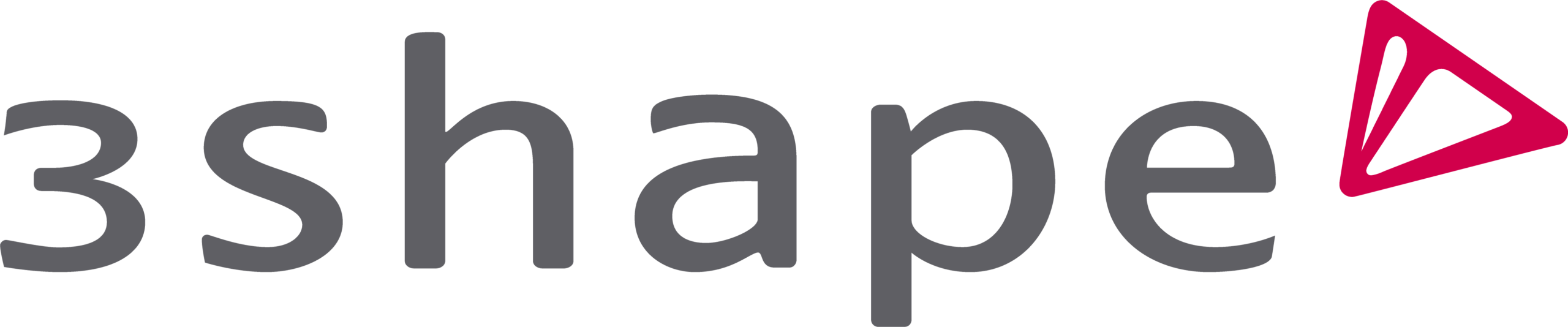 3Shape